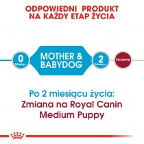 Royal Canin Medium Starter Mother&Babydog 12kg