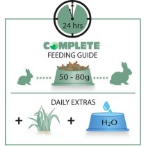 Versele Laga Nature karma dla młodych królików 2,3kg