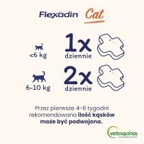 Flexadin Cat Karma uzupełniająca dla kotów Wsparcie dla stawów