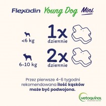 Flexadin young dog min Karma uzupełniająca dla psów Wsparcie dla stawów