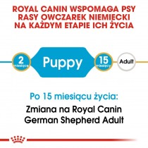 Royal Canin German Shepherd Puppy 3kg sucha karma dla szczeniąt rasy owczarek niemiecki