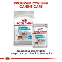 Royal Canin Urinary Care 1kg sucha karma dla psów małych ras